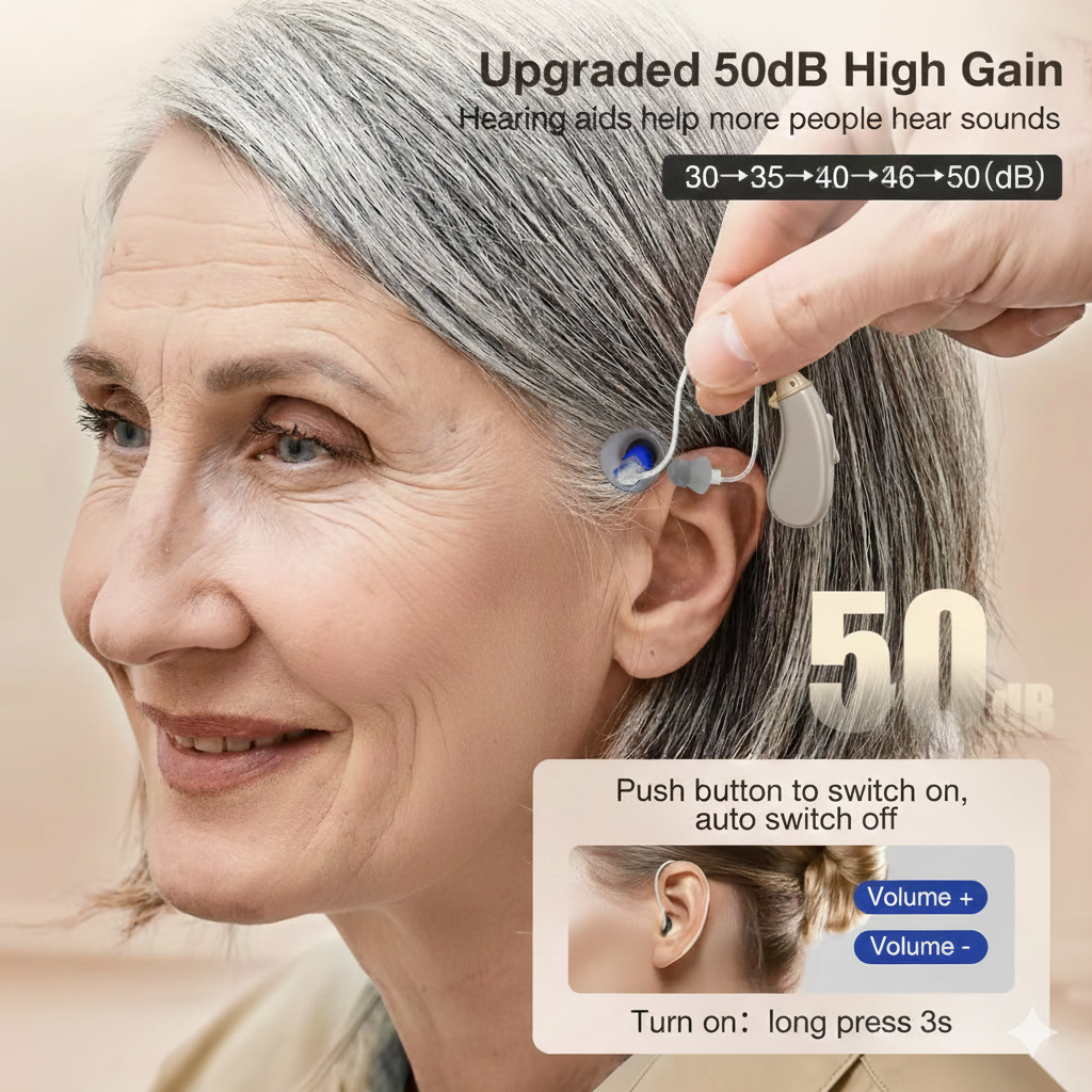 Smart Self-Fitting Hearing Aids