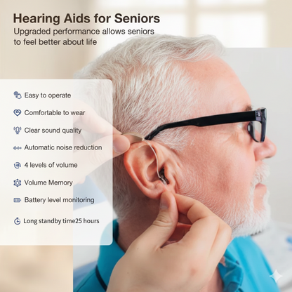 Smart Self-Fitting Hearing Aids